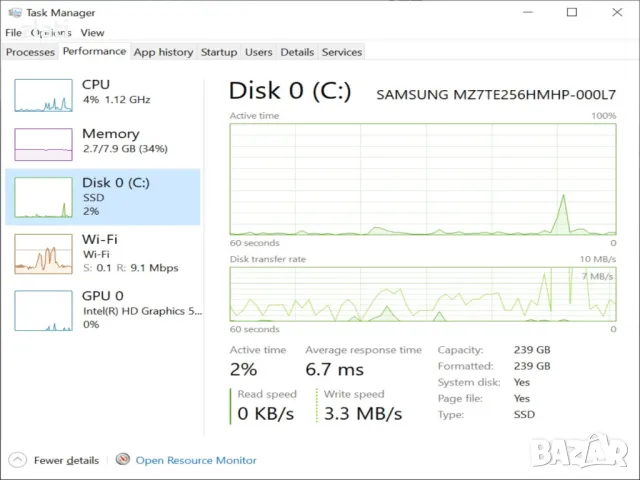 Таблет и Лаптоп 2в1 Lenovo S3 Yoga 14 Yoga i7-5500U /RAM 8GB/SSD 256GB / лицензиран Windows 10 Pro, снимка 17 - Лаптопи за работа - 49492477