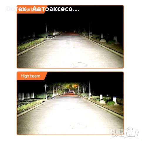LED крушки с лупа Y10 H4 – 6000K, 6400LM, CANBUS, снимка 4 - Аксесоари и консумативи - 53871017