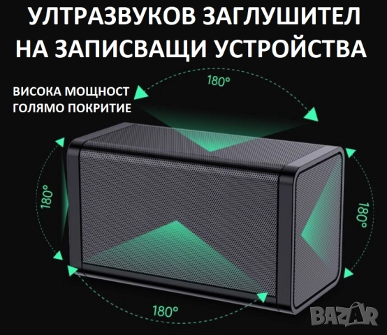 ЗАГЛУШИТЕЛИ на Шпионска Техника, снимка 10 - Друга електроника - 52050037