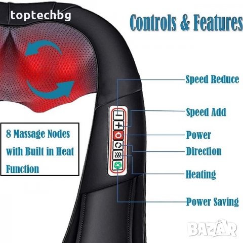 4D черен шиацу масажор за врат и гръб с ръкохватки Black Edition – с 6 бутона и 16 масажни глави, снимка 3 - Масажори - 34678940