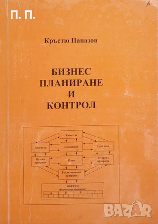 КАУЗА Бизнеспланиране и контрол - Кръстю Папазов