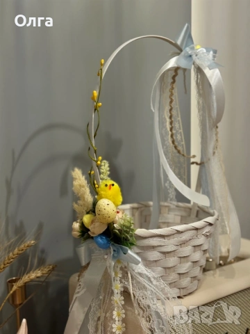 великденска кошница. 