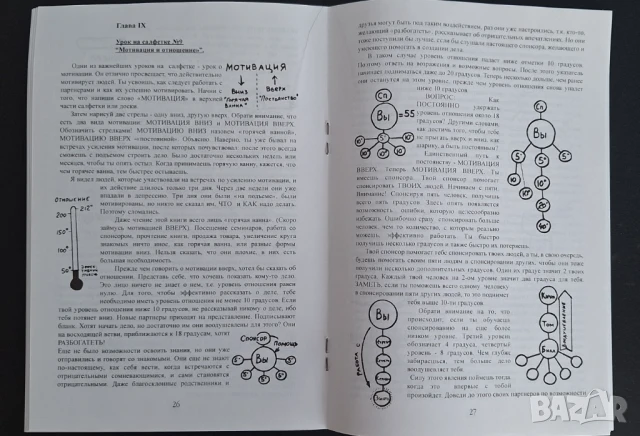 10 уроков на салфетке - Дон Фэйлла, снимка 6 - Специализирана литература - 51174598