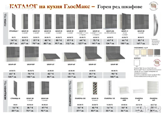 Кухня Глосмакс 302х140 ъглова, снимка 5 - Кухни - 44339394
