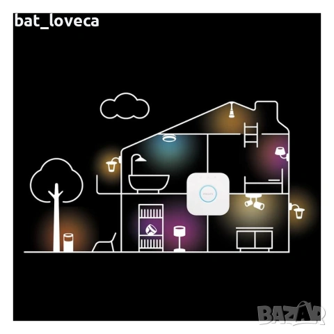 Нови Philips - К-кт 3 бр. LED димируеми лунички Hue MILLISKIN 1xGU10/5,7W/230V 2200-6500K, снимка 9 - Лед осветление - 53670919