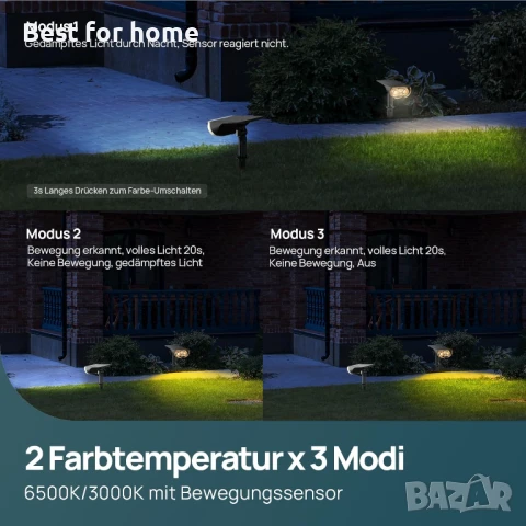 Соларна външна лампа, снимка 4 - Външни лампи - 51078023