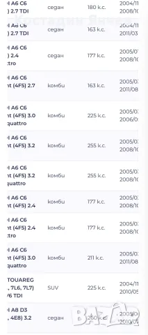 Водна помпа Audi Vw , снимка 8 - Части - 56120807