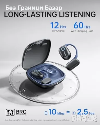 Нови Baseus Open-Ear слушалки, LDAC Hi-Res, 60H, AI микрофони за музика, снимка 6 - Слушалки и портативни колонки - 49548247
