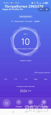Пречиствател за въздух с Wi-Fi до 50 кв .м, снимка 8 - Овлажнители и пречистватели за въздух - 52368133