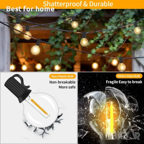 Градинско осветление  с 15  LED крушки WEDNA, снимка 5 - Други - 49963574