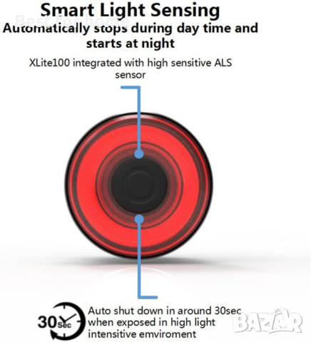 Велосипедна светлина ENFITNIX Xlite100, задна светлина за велосипед, автоматичен старт/стоп, сензор , снимка 7 - Аксесоари за велосипеди - 44582393