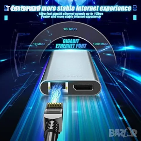 Нов 12 в 1 Мултифункционален USB C Хъб, 12 порта, Поддържа HDMI/DP, снимка 4 - Друга електроника - 49451131