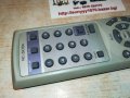 AIWA RC-ZAT04 AUDIO REMOTE 1009210909, снимка 2