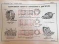 Електротехника в рисунках и чертежах. Часть 2, снимка 4