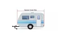 Kampa покривало за каравана 3.65-6.40 м, снимка 3