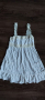 Abercrombie & Fitch детска рокля , снимка 1 - Детски рокли и поли - 36161585
