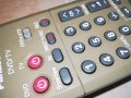 PANASONIC DVD/TV REMOTE CONTROL-ВНОС SWISS 2302241601, снимка 4
