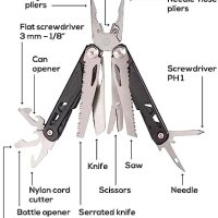 Нов Мултиинструмент Nordic Pocket Saw за къмпинг дом ремонт с клещи , снимка 2 - Други инструменти - 41843259