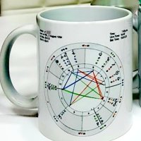 Астрология:анализ и прогноза, снимка 9 - Друго ясновидство - 40390232