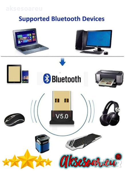 PCS Bluetooth USB BT 5.0 адаптер BT предавател и приемник USB-A Audio Dongle Безжичен USB адаптер за, снимка 1