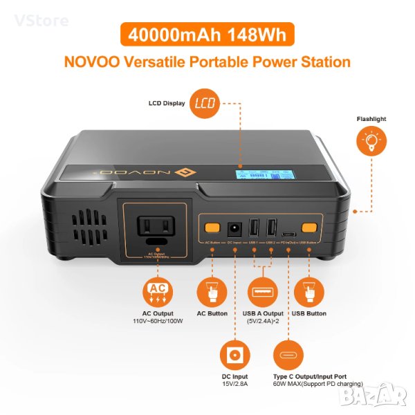 Захранваща станция NOVOO външна батерия с инвертор за 220W, снимка 1