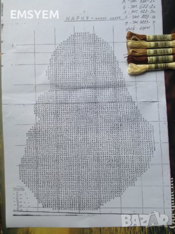 схема на гоблен МАРИЯ , малка икона и конци DMC, снимка 3 - Гоблени - 41504531