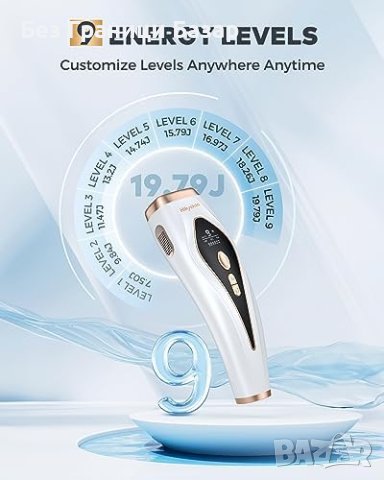 Нов Епилатор Hikyskin с Охлаждане - Безболезнено Премахване на Косми, снимка 6 - Други - 44394616