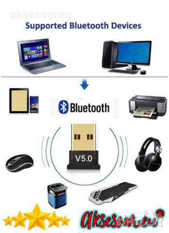 PCS Bluetooth USB BT 5.0 адаптер BT предавател и приемник USB-A Audio Dongle  Безжичен USB адаптер за в Bluetooth слушалки в гр. Свищов - ID40820899 —  Bazar.bg