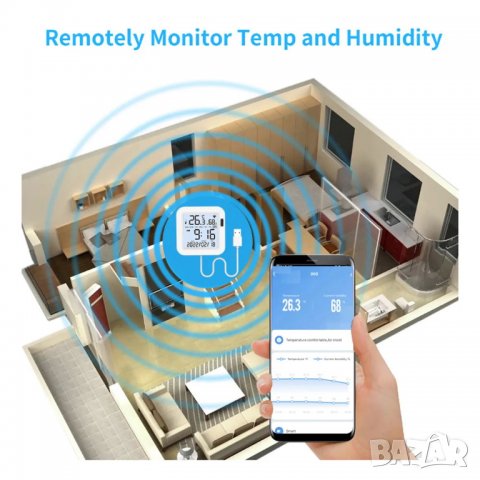 WiFi сензор за температура и влажност с подсветка, снимка 10 - Други стоки за дома - 39690606