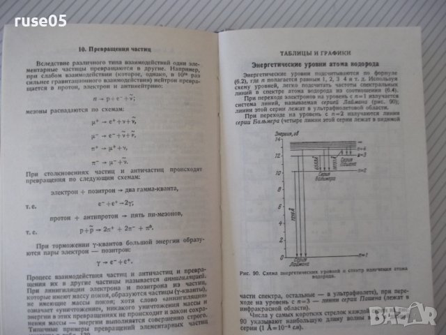 Книга "Справочник по элементарной физике-Н.Кошкин" - 256стр., снимка 14 - Енциклопедии, справочници - 40696204