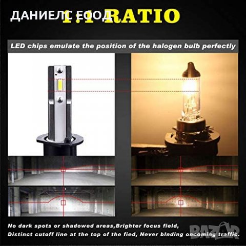 LED крушки за фарове R9 F32 mini H4 /50W-6000K-CANBUS, снимка 6 - Аксесоари и консумативи - 39013624