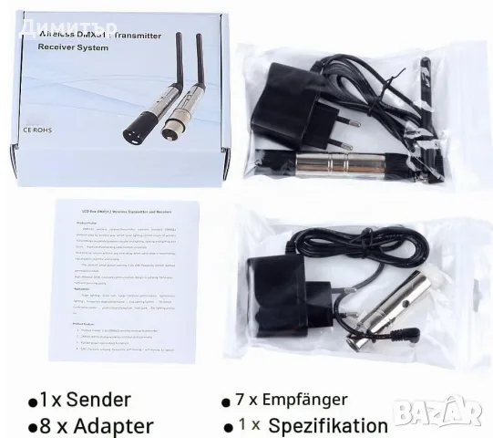 Безжични DMX 512 предаватели за сценично осветление, снимка 4 - Ресийвъри, усилватели, смесителни пултове - 56078950