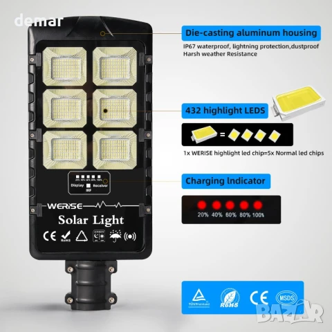Werise 1000 W Соларна улична LED лампа, 6500K, IP67, дистанционно, снимка 4 - Соларни лампи - 51258003
