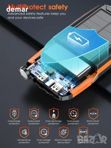 Соларна външна батерия 46800mAh, 3 порта, PD18W QC 3.0 с фенерче, водоустойчива, снимка 7 - Външни батерии - 47799466