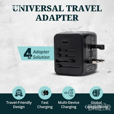 Подаръчен комплект за пътуване Kingsley & Harper - Премиум аксесоари за пътуване за мъже, снимка 6 - Подаръци за мъже - 50965602