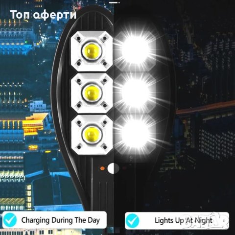 СПЕЦИАЛНА ОФЕРТА! Соларна лампа DRAGON 900W, снимка 4 - Соларни лампи - 41025901