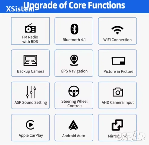 VW Sharan II 7N Seat Alhambra 2 10-21г android, снимка 4 - Аксесоари и консумативи - 53207264