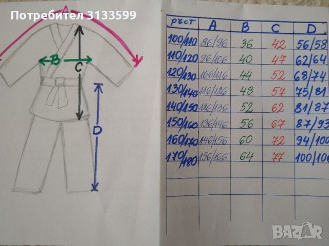 Ново детско кимоно за височина 140/150 см, снимка 7 - Спортна екипировка - 35852987