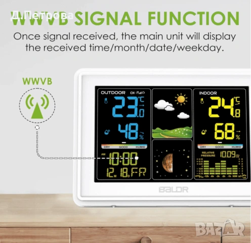 BALDR безжична метеорологична станция с 3 сензора – Бяла, снимка 4 - Друга електроника - 53641802