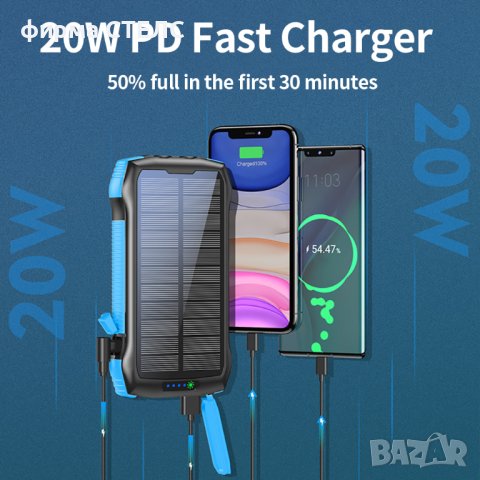 Външна батерия STELS F3W, PowerBank, 33500mAh, снимка 6 - Външни батерии - 41516440