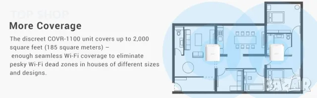 D-Link COVR 1103, AC1200 двулентова мрежова Wi-Fi система за цял дом, снимка 7 - Рутери - 48469717