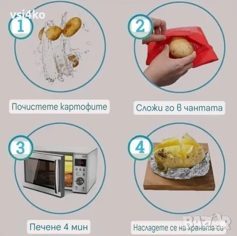 Торбичка за приготвяне на картофи в микровълнова печка , снимка 5 - Други стоки за дома - 47296031