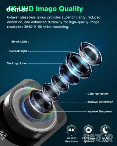 Автомобилна видеорегистраторна камера отпред и отзад 4K+1080P, UHD вграден WiFi с 64GB SD карта, снимка 2 - Аксесоари и консумативи - 50022000