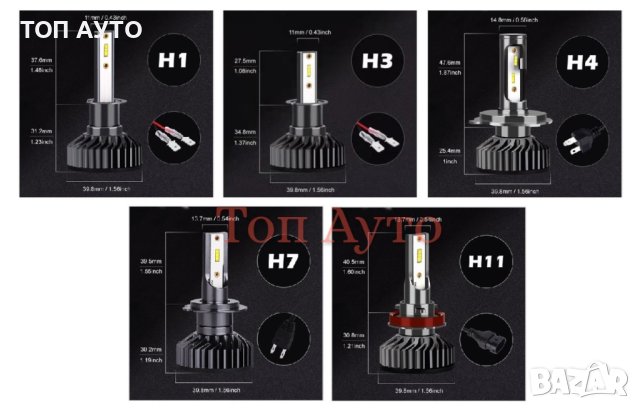 Лед Крушки Н1 Н3 Н4 Н7 Н8/9/11 CSP Диоди 6000К 12-24V, снимка 8 - Аксесоари и консумативи - 41037751