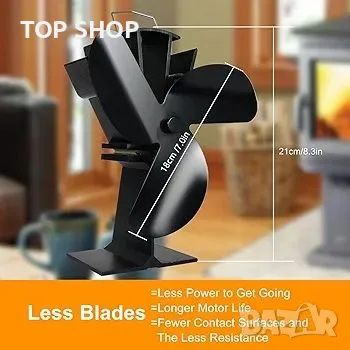 Вентилатор за печка с 3 остриета за дърва/камина, снимка 4 - Отоплителни печки - 48735443