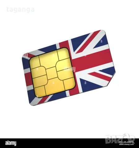 Английски сим карти / английска сим карта