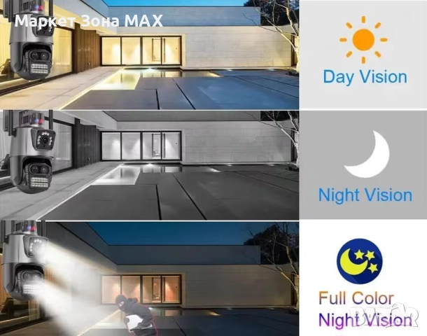 Ултра HD IP Камера с AI Детекция и 8X Увеличение – За Вашата Сигурност 24/7, снимка 7 - IP камери - 52867138