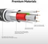 Нов Lightning-USB, MFI сертифициран кабел за айфон, iPhone, iPad 3м., снимка 3