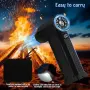 Акумулаторна компресирана въздушна четка (Air Duster) с LED дисплей и 9 приставки, снимка 4
