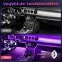 OMECO RGB LED Ambient Lighting – 4 м USB интериорно осветление за автомобил, снимка 3
